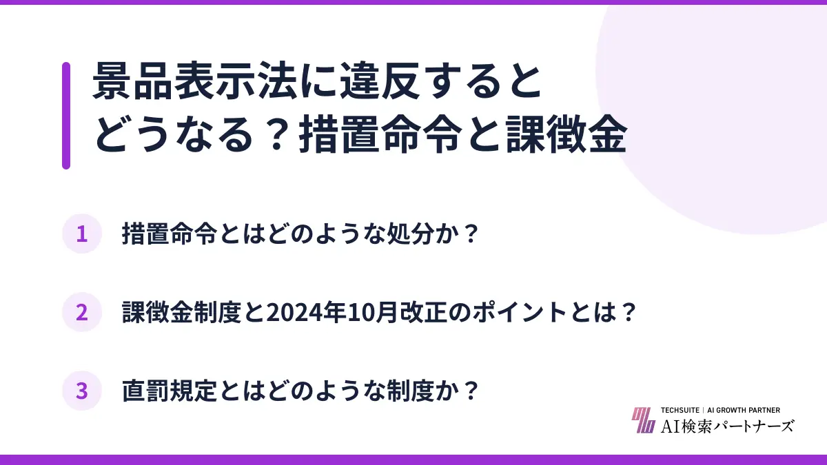 景品表示法に違反するとどうなる?措置命令と課徴金