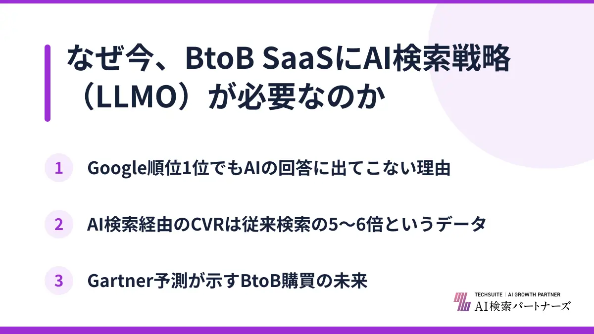 なぜ今、BtoB SaaSにAI検索戦略（LLMO）が必要なのか