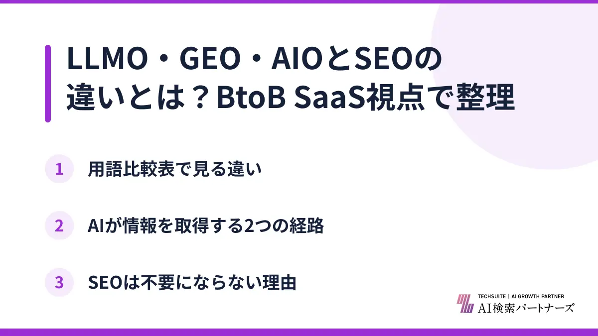 LLMO・GEO・AIOとSEOの違いとは？BtoB SaaS視点で整理