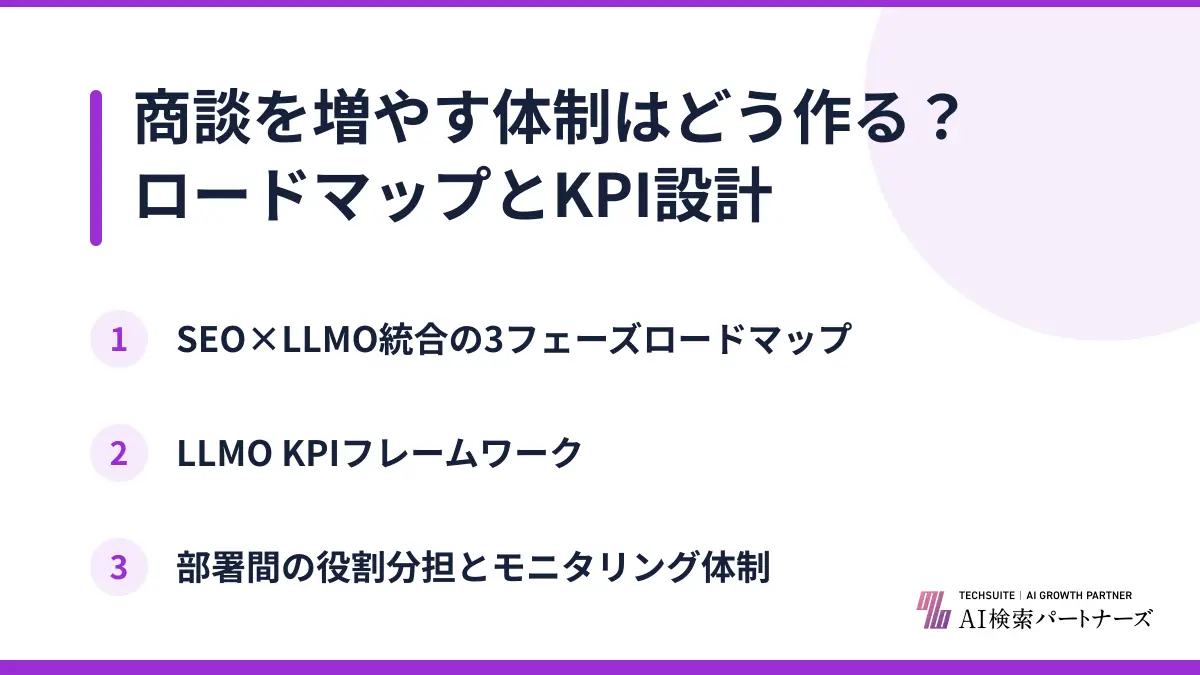 商談を増やす体制はどう作る？ロードマップとKPI設計
