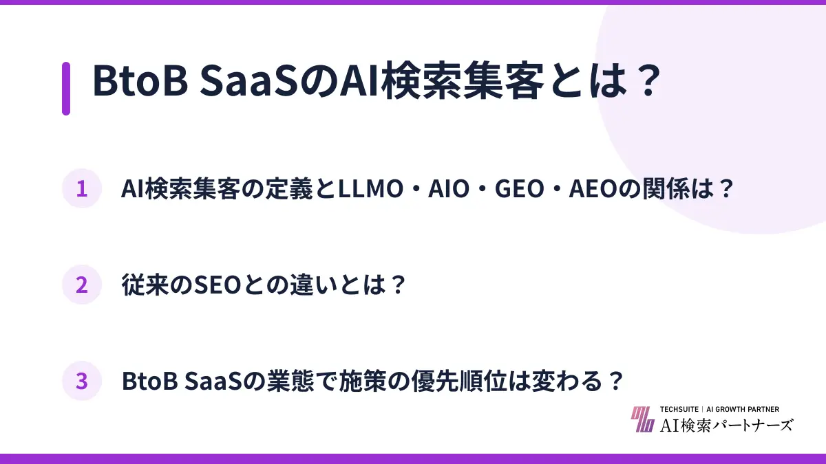 BtoB SaaSのAI検索集客とは？
