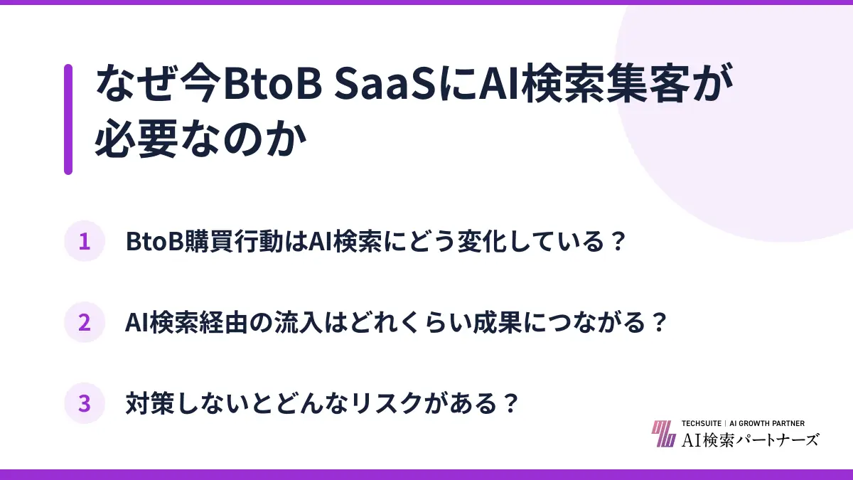 なぜ今BtoB SaaSにAI検索集客が必要なのか