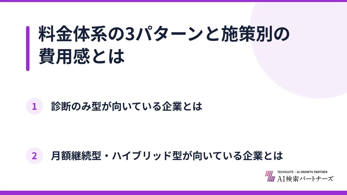 料金体系の3パターンと施策別の費用感とは