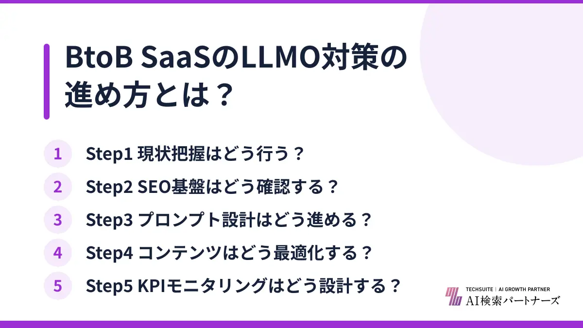 BtoB SaaSのLLMO対策の進め方とは？