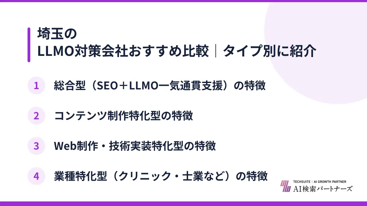 埼玉のLLMO対策会社おすすめ比較|タイプ別に紹介