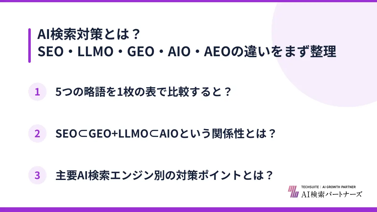 AI検索対策とは？SEO・LLMO・GEO・AIO・AEOの違いをまず整理