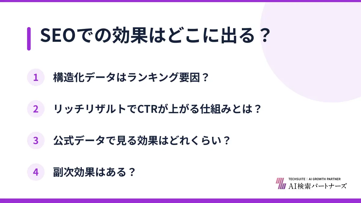 SEOでの効果はどこに出る？