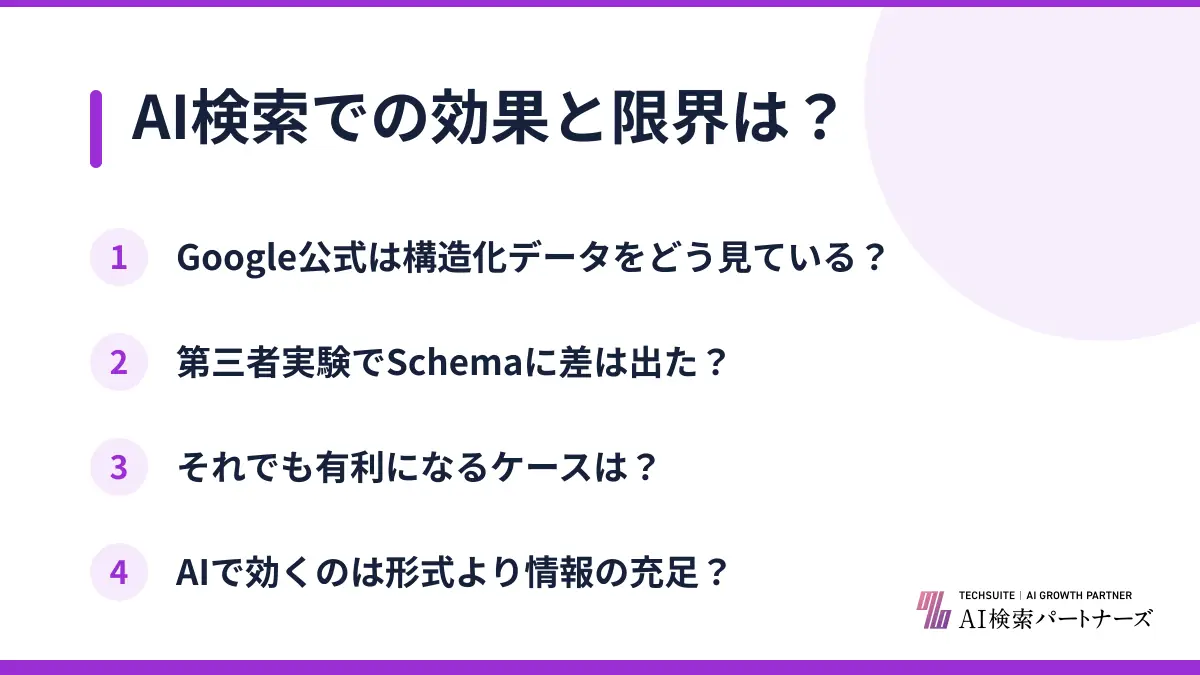 AI検索での効果と限界は？