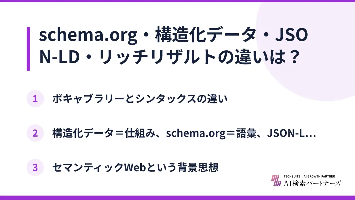 schema.org・構造化データ・JSON-LD・リッチリザルトの違いは？