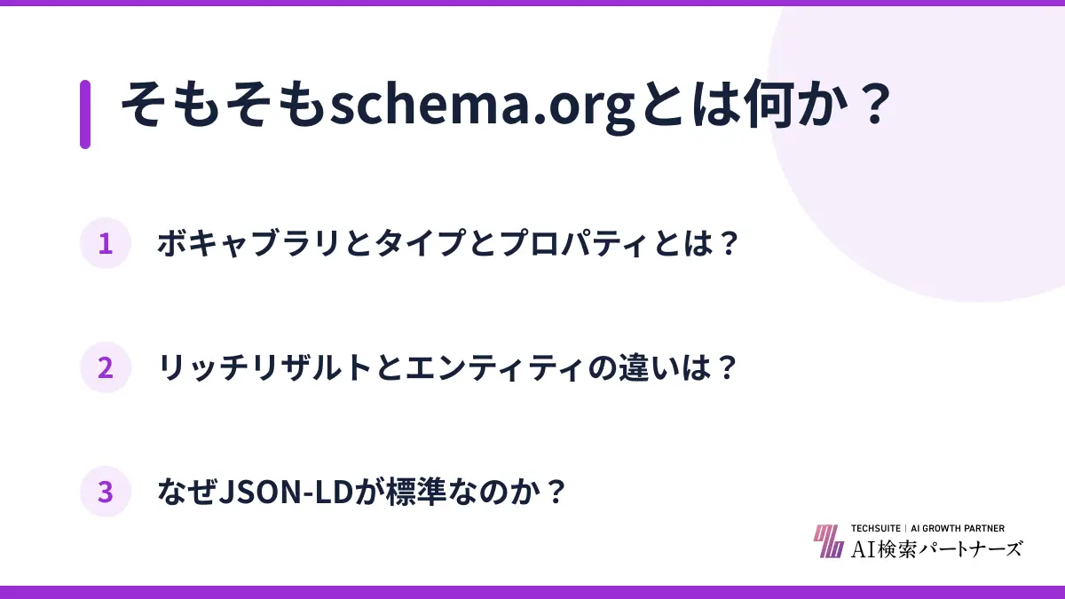 そもそもschema.orgとは何か?