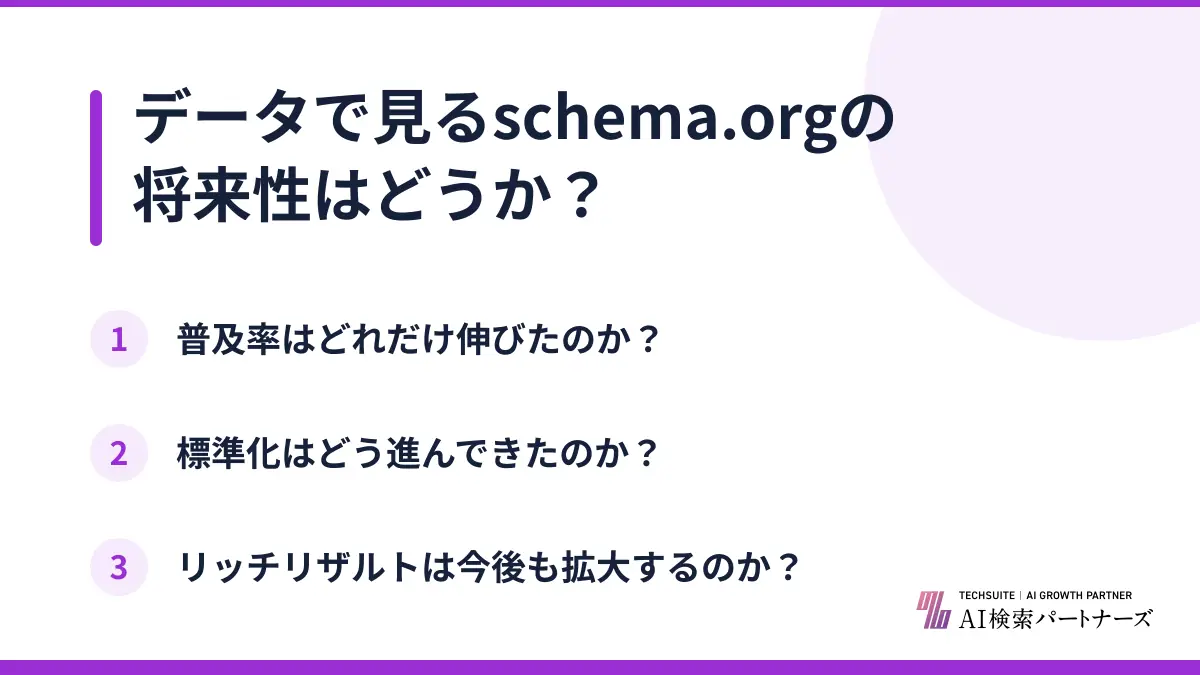 データで見るschema.orgの将来性はどうか?