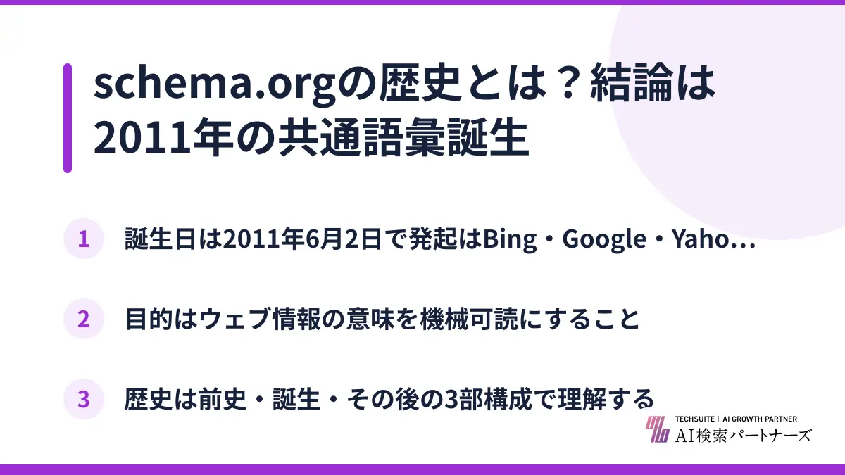 schema.orgの歴史とは?結論は2011年の共通語彙誕生