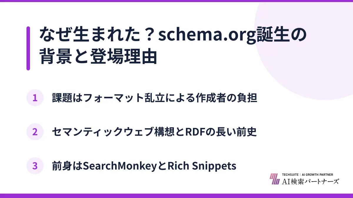 なぜ生まれた?schema.org誕生の背景と登場理由