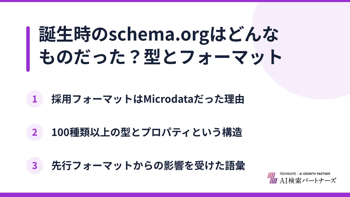 誕生時のschema.orgはどんなものだった?型とフォーマット