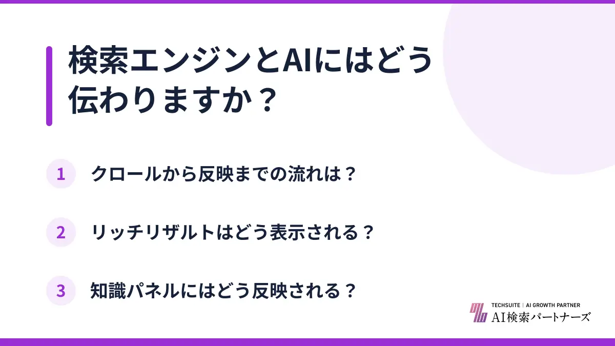 検索エンジンとAIにはどう伝わりますか？