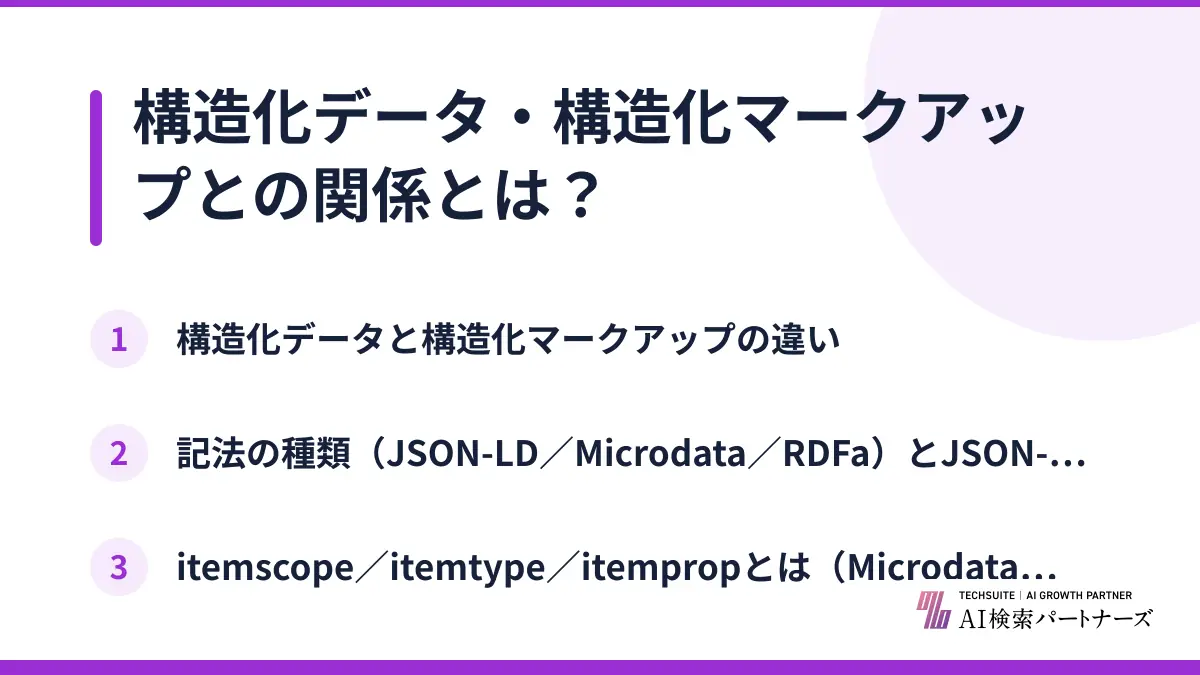 構造化データ・構造化マークアップとの関係とは？