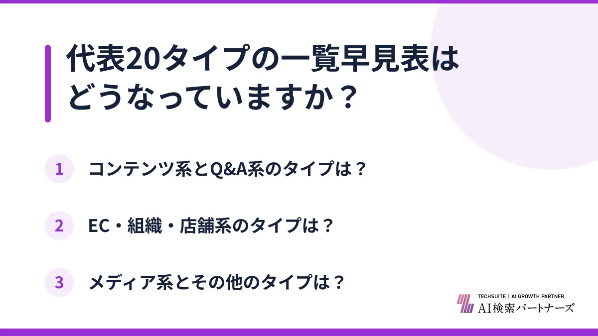代表20タイプの一覧早見表はどうなっていますか？