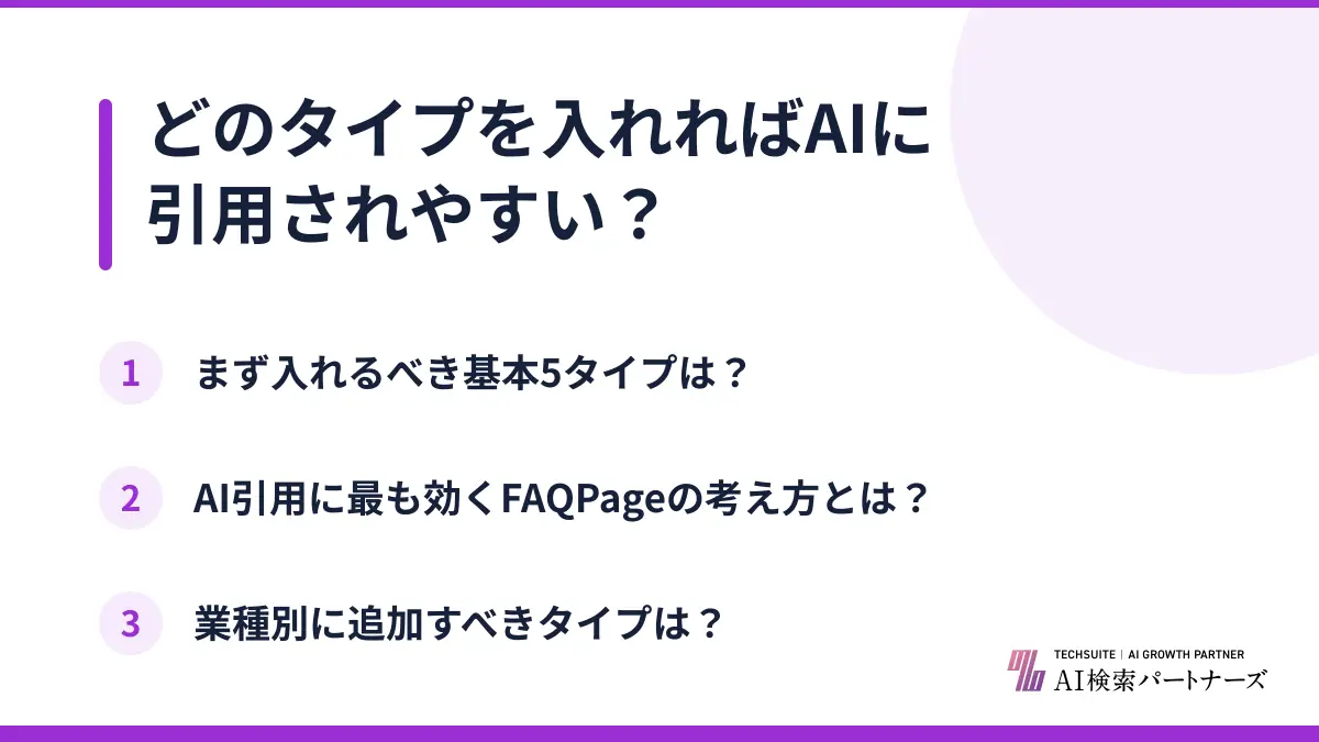 どのタイプを入れればAIに引用されやすい？