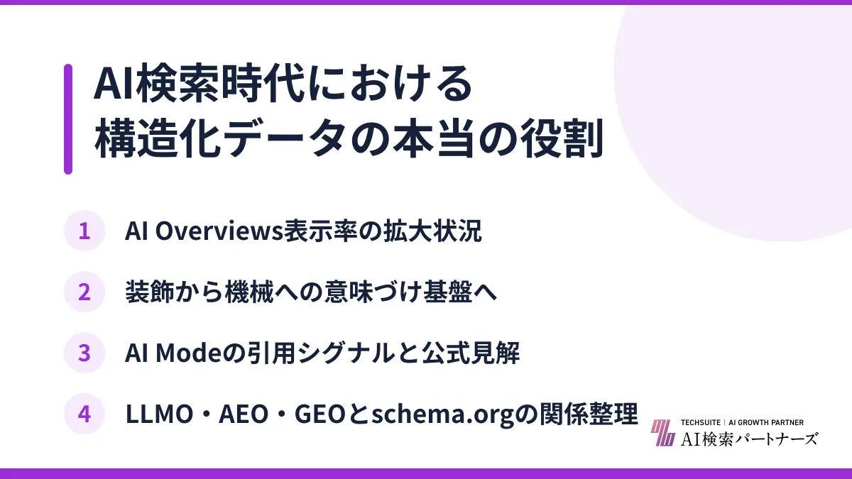 AI検索時代における構造化データの本当の役割