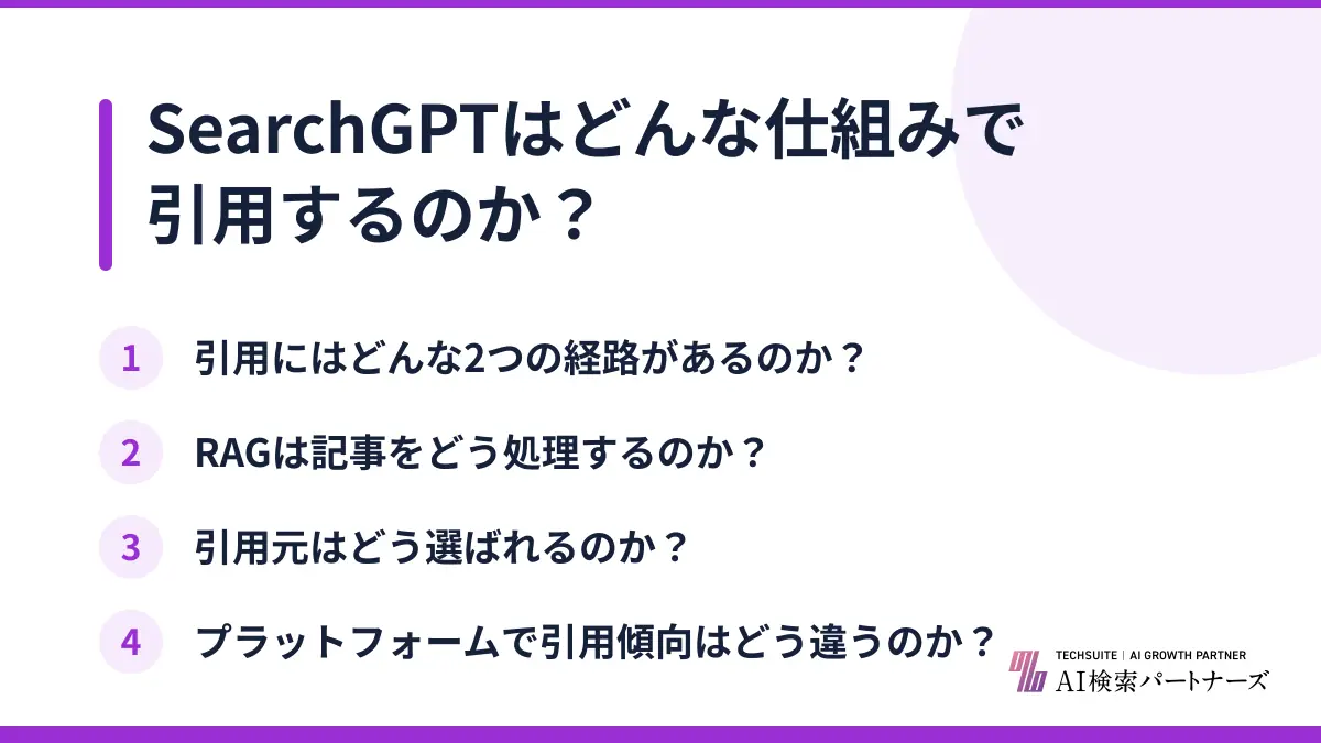 SearchGPTはどんな仕組みで引用するのか？
