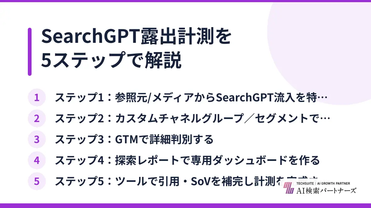SearchGPT露出計測を5ステップで解説
