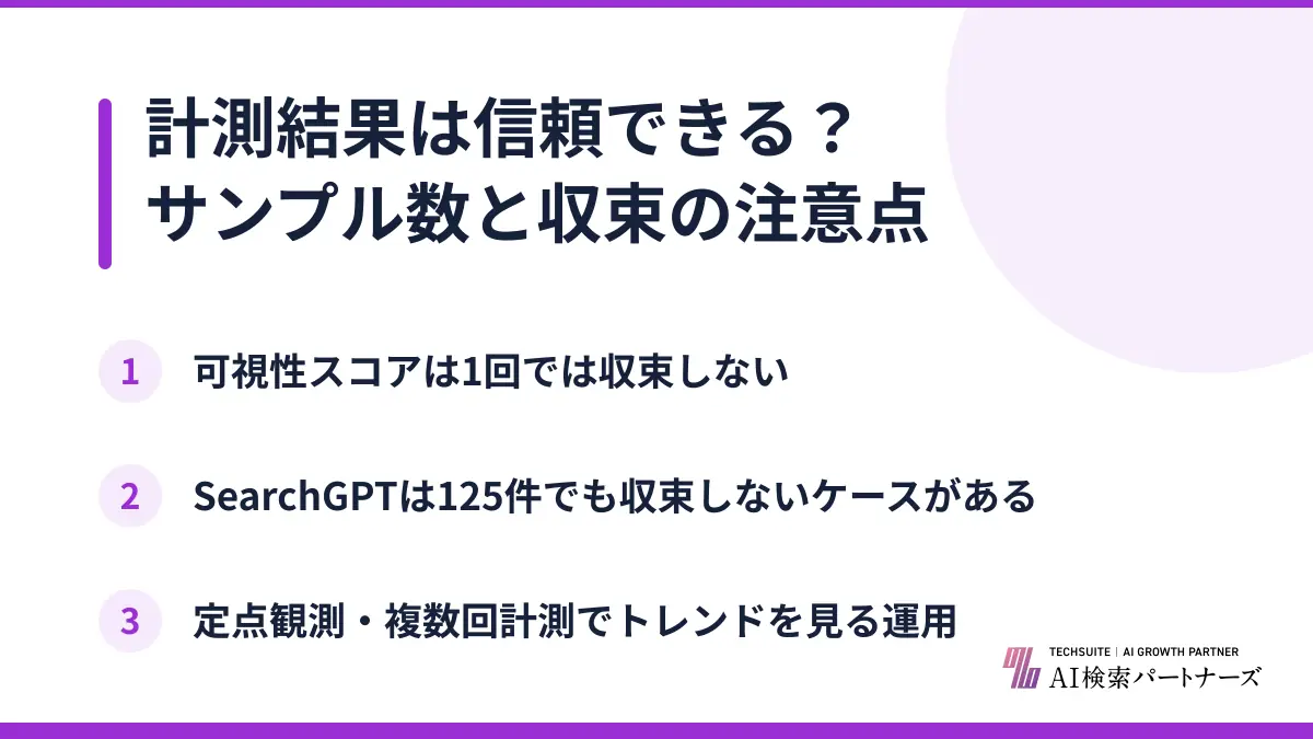 計測結果は信頼できる？サンプル数と収束の注意点