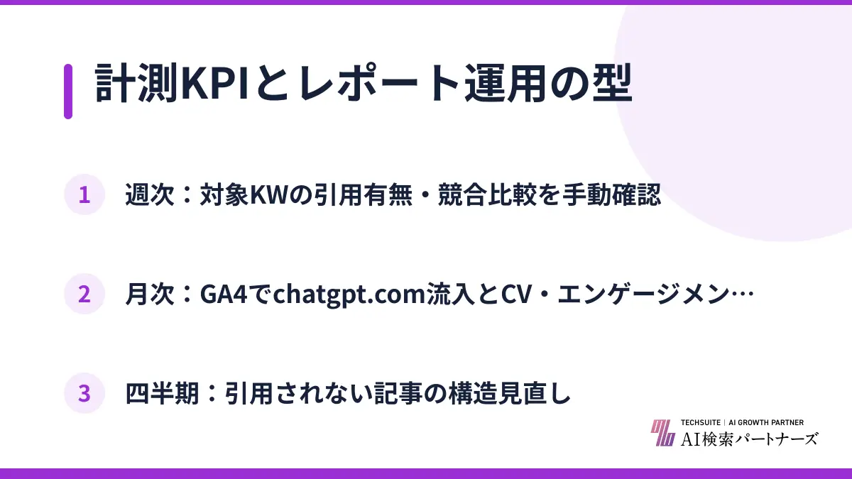 計測KPIとレポート運用の型