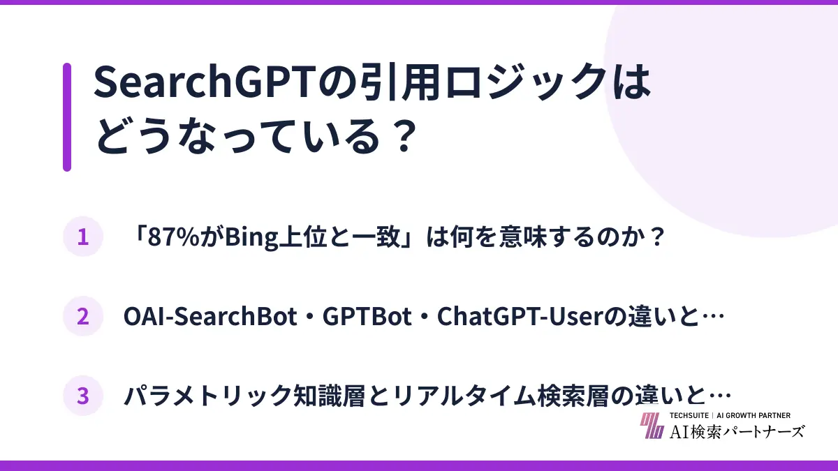 SearchGPTの引用ロジックはどうなっている？