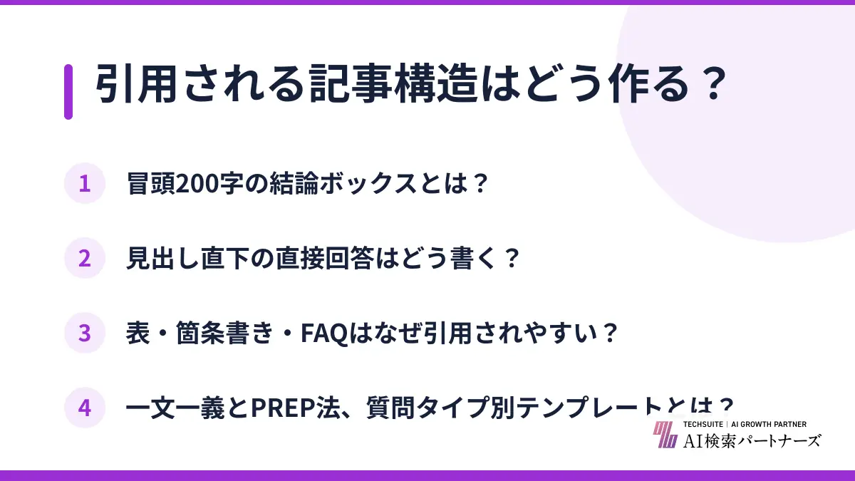 引用される記事構造はどう作る？