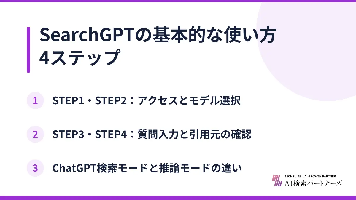 SearchGPTの基本的な使い方4ステップ