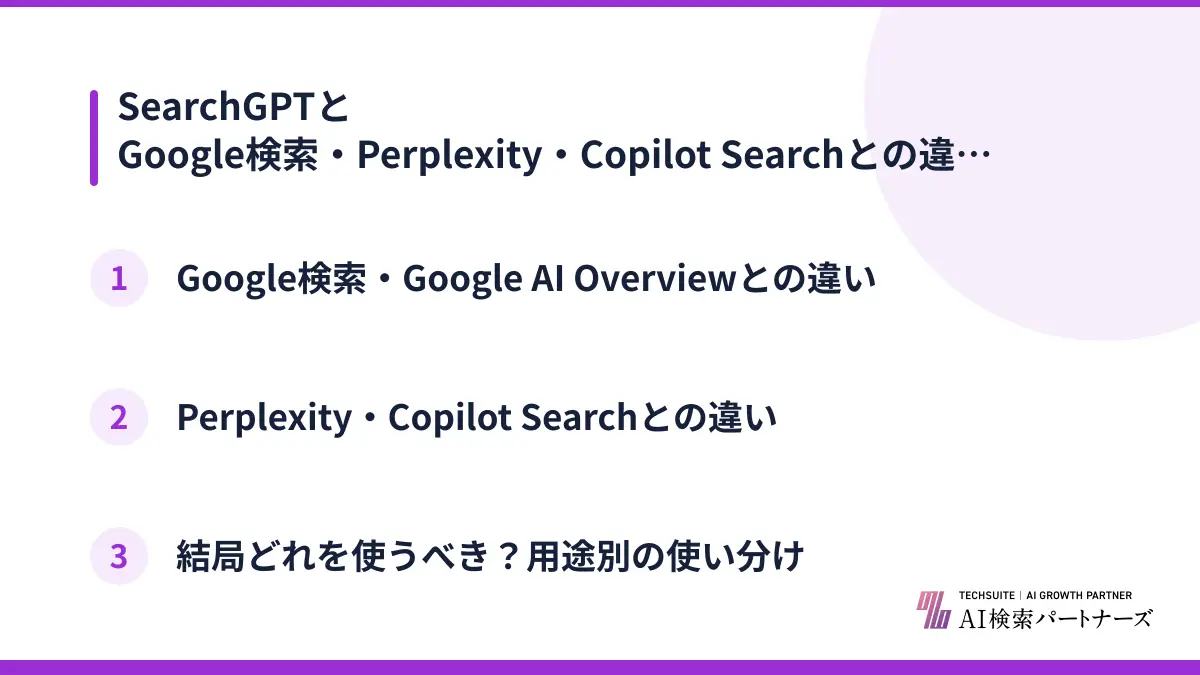 SearchGPTとGoogle検索・Perplexity・Copilot Searchとの違い