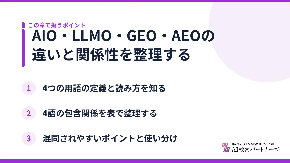 AIO・LLMO・GEO・AEOの違いと関係性を整理する