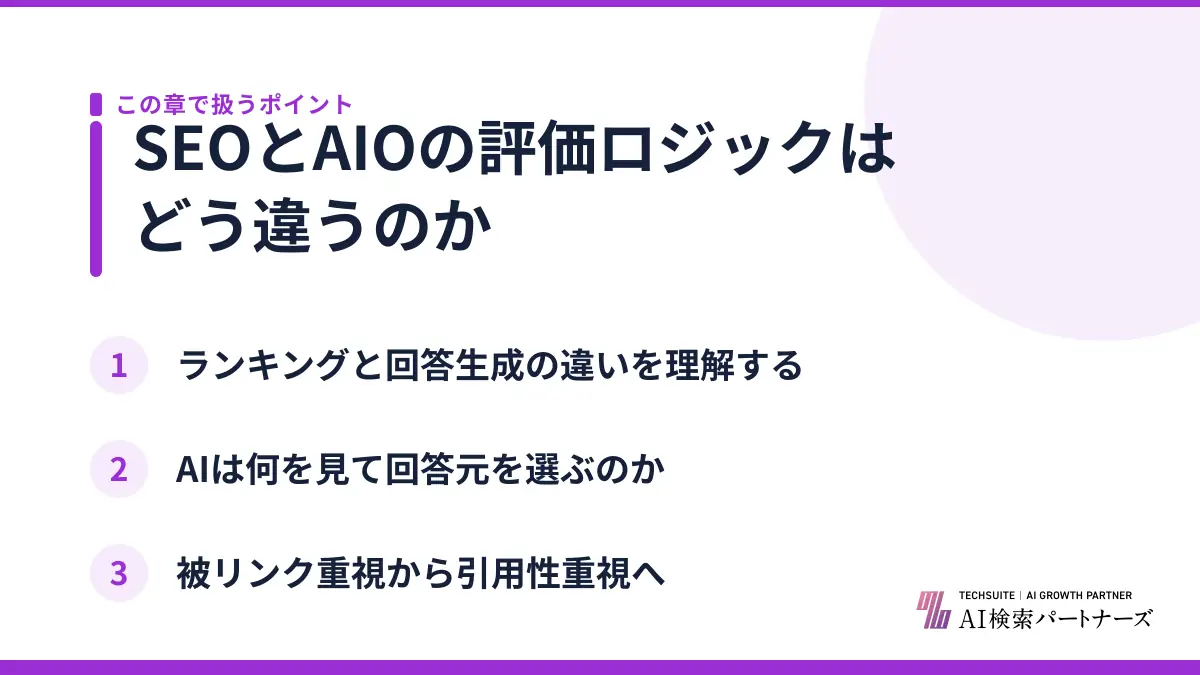 SEOとAIOの評価ロジックはどう違うのか