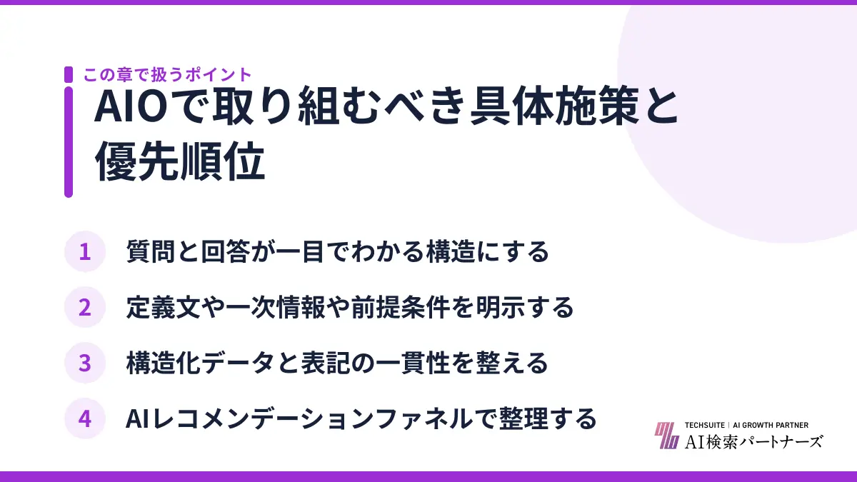 AIOで取り組むべき具体施策と優先順位