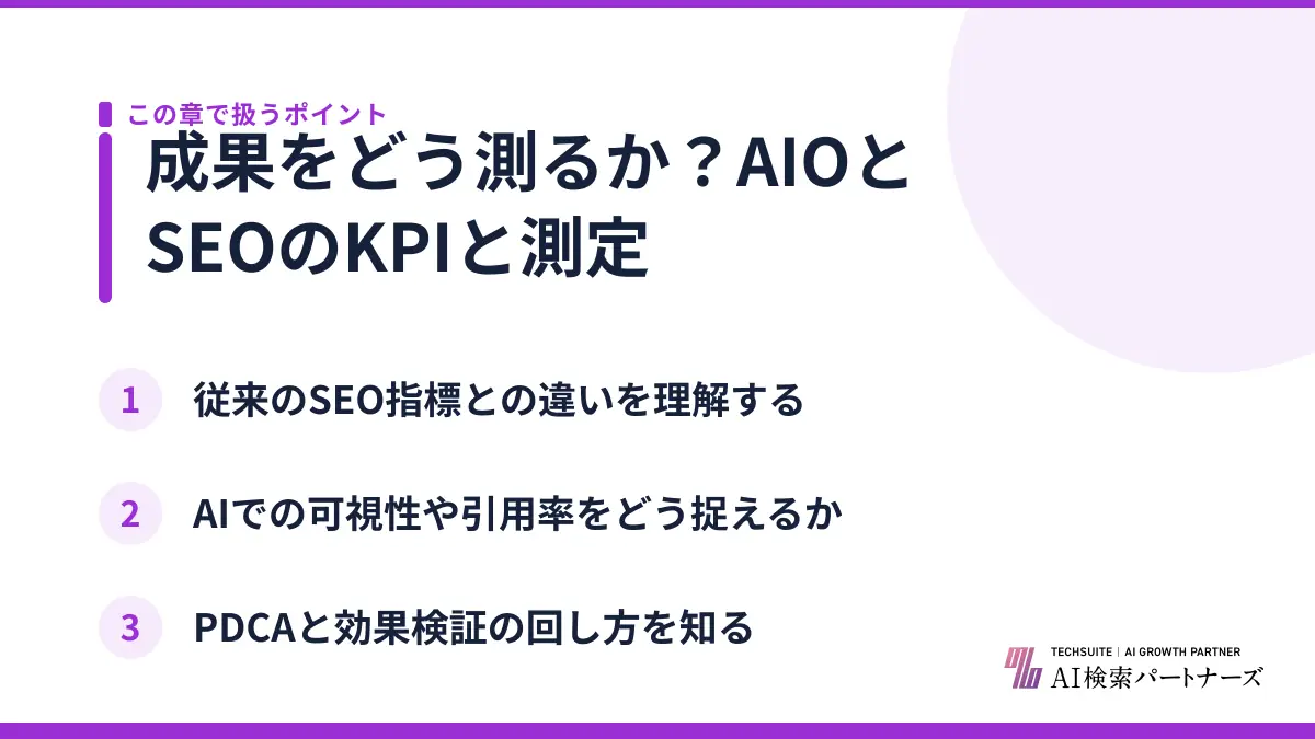 成果をどう測るか?AIOとSEOのKPIと測定