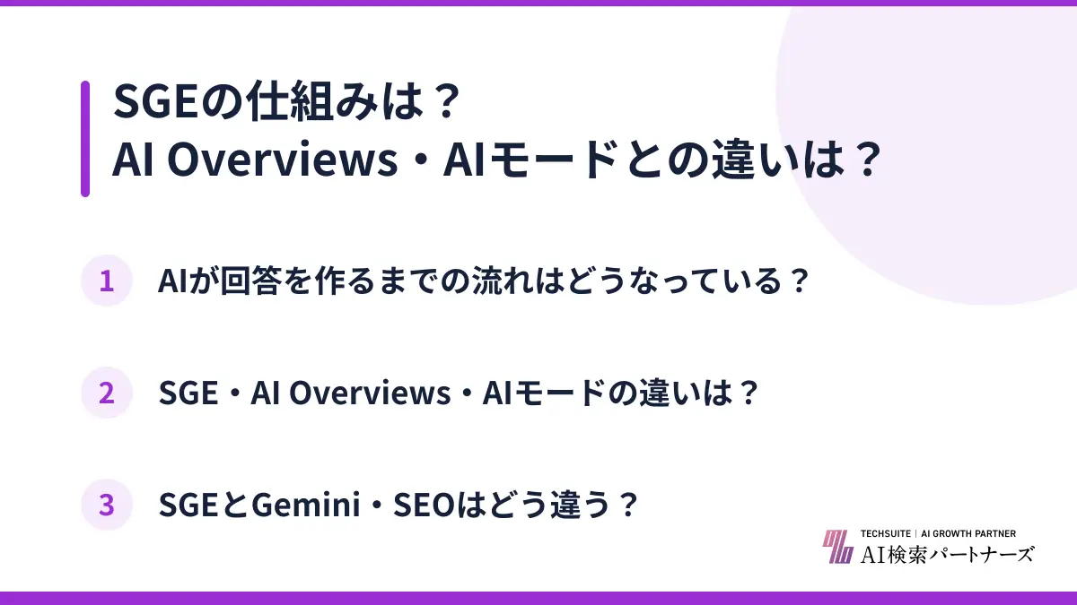SGEの仕組みは？AI Overviews・AIモードとの違いは？