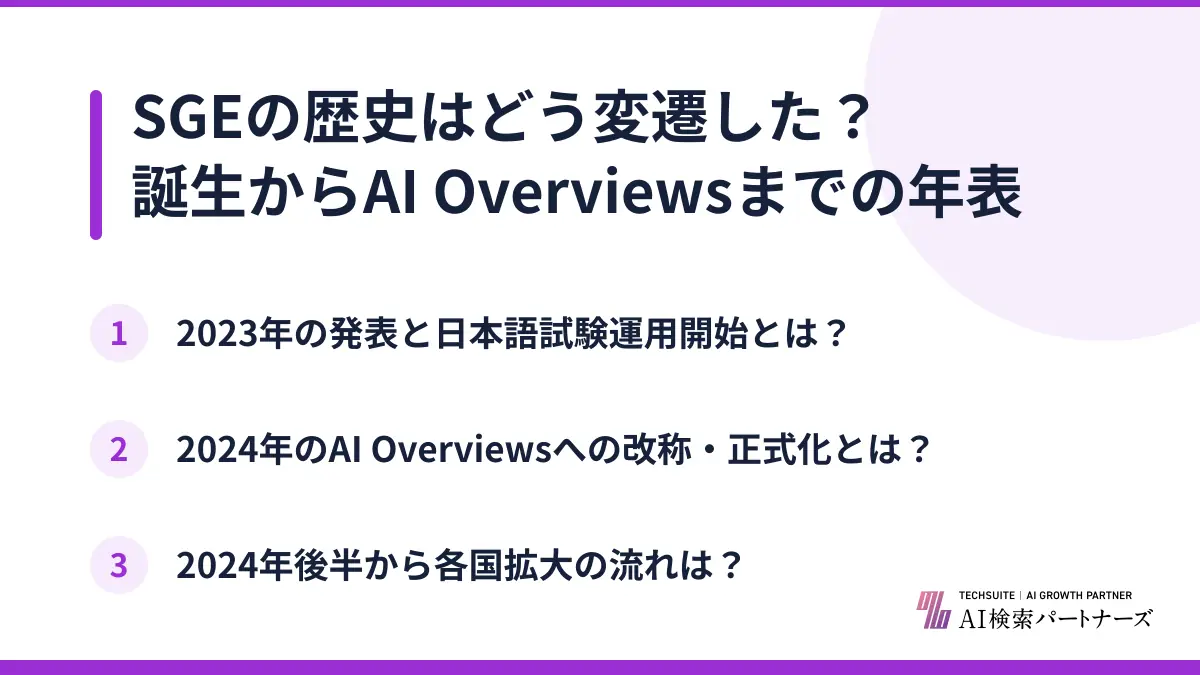 SGEの歴史はどう変遷した?誕生からAI Overviewsまでの年表
