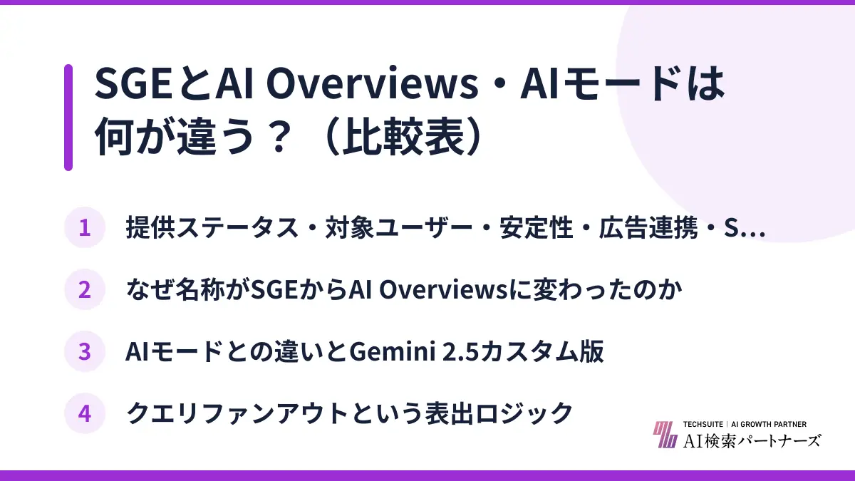 SGEとAI Overviews・AIモードは何が違う？（比較表）