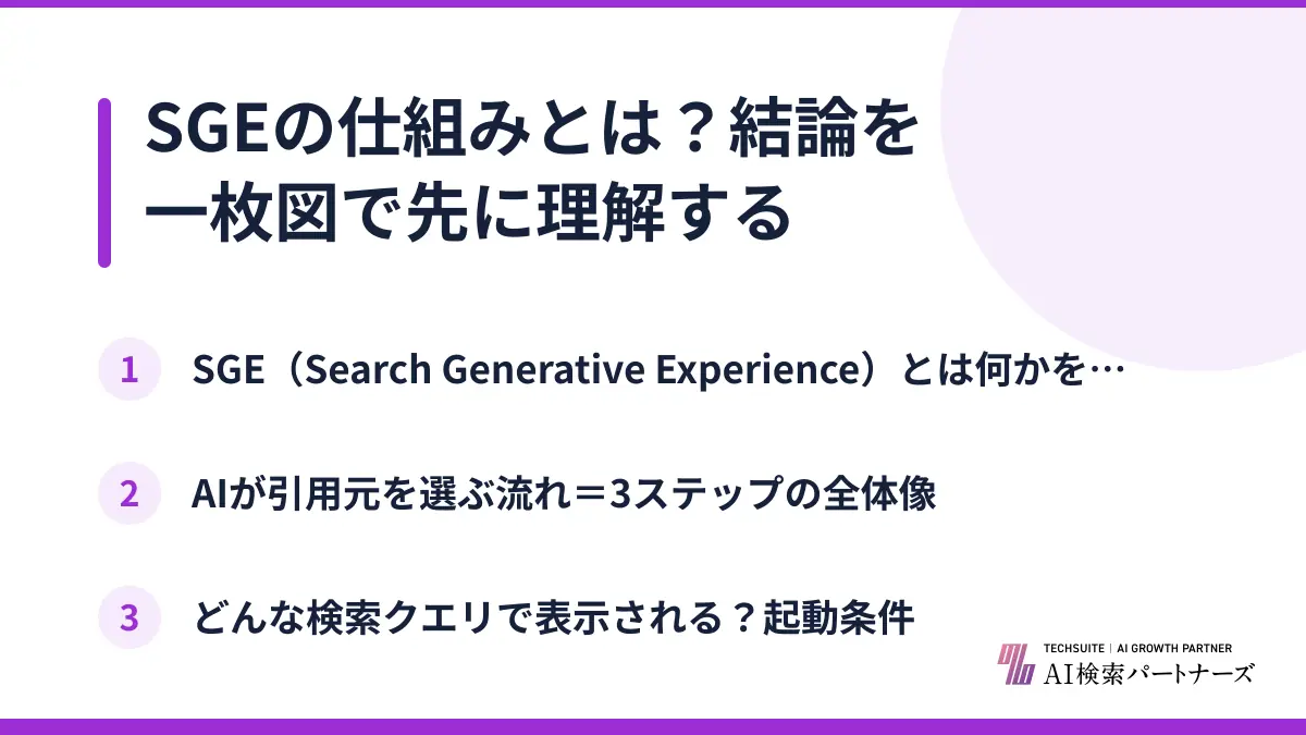 SGEの仕組みとは？結論を一枚図で先に理解する
