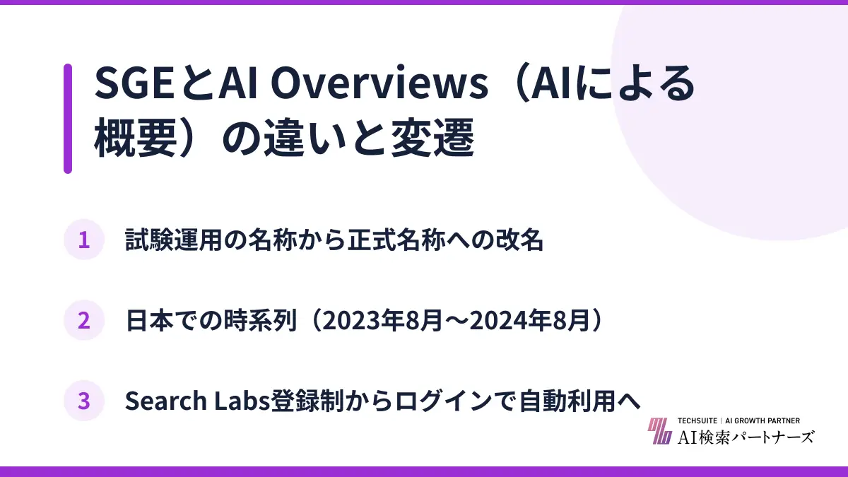 SGEとAI Overviews（AIによる概要）の違いと変遷