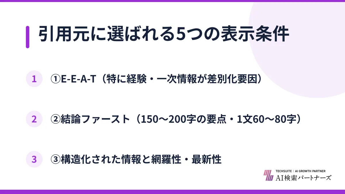 引用元に選ばれる5つの表示条件