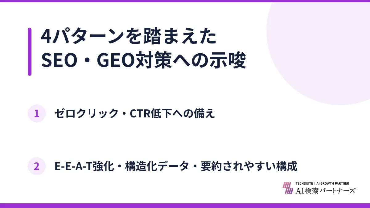 4パターンを踏まえたSEO・GEO対策への示唆