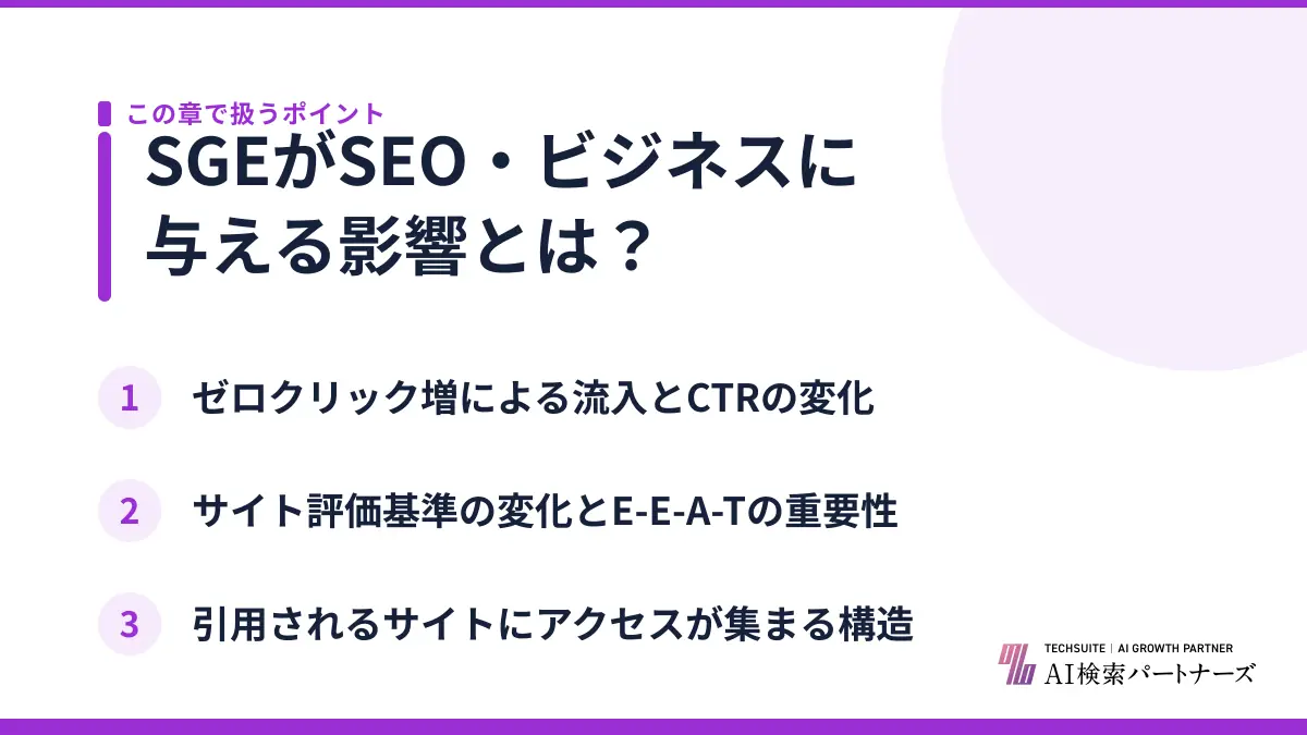 SGEがSEO・ビジネスに与える影響とは？