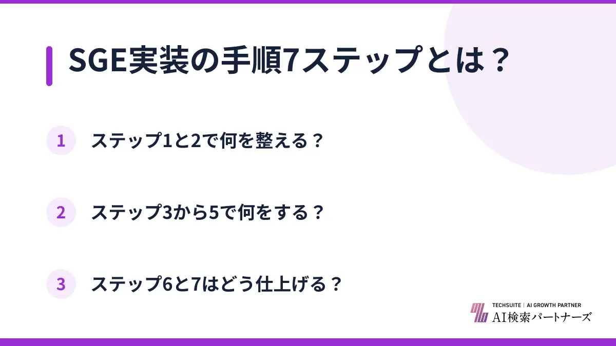 SGE実装の手順7ステップとは？