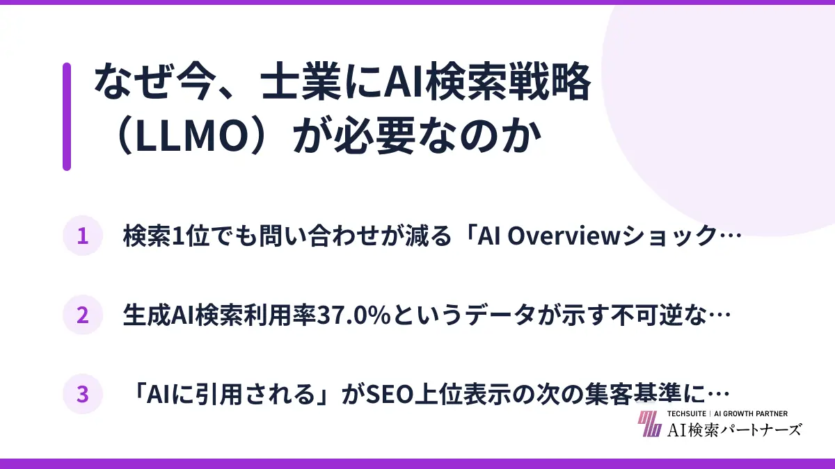 なぜ今、士業にAI検索戦略（LLMO）が必要なのか