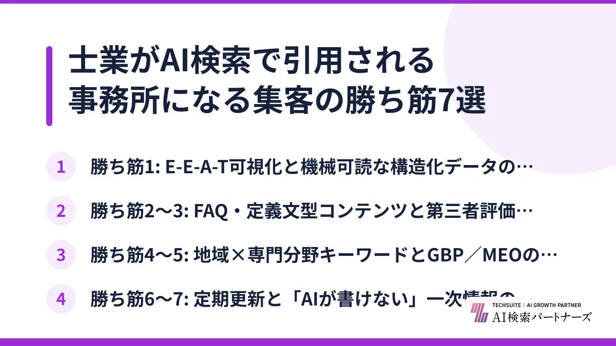 士業がAI検索で引用される事務所になる集客の勝ち筋7選