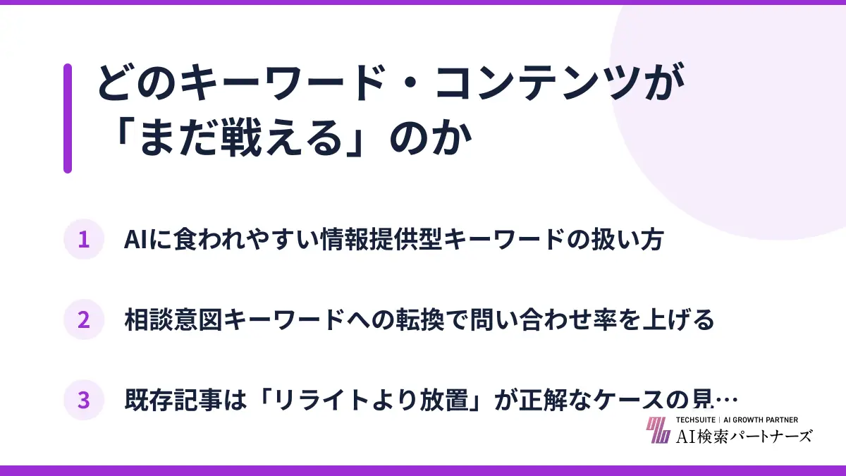 どのキーワード・コンテンツが「まだ戦える」のか