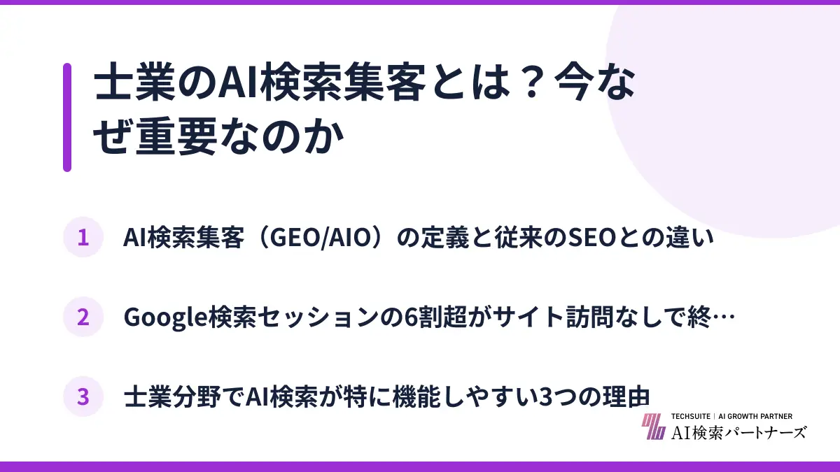 士業のAI検索集客とは？今なぜ重要なのか