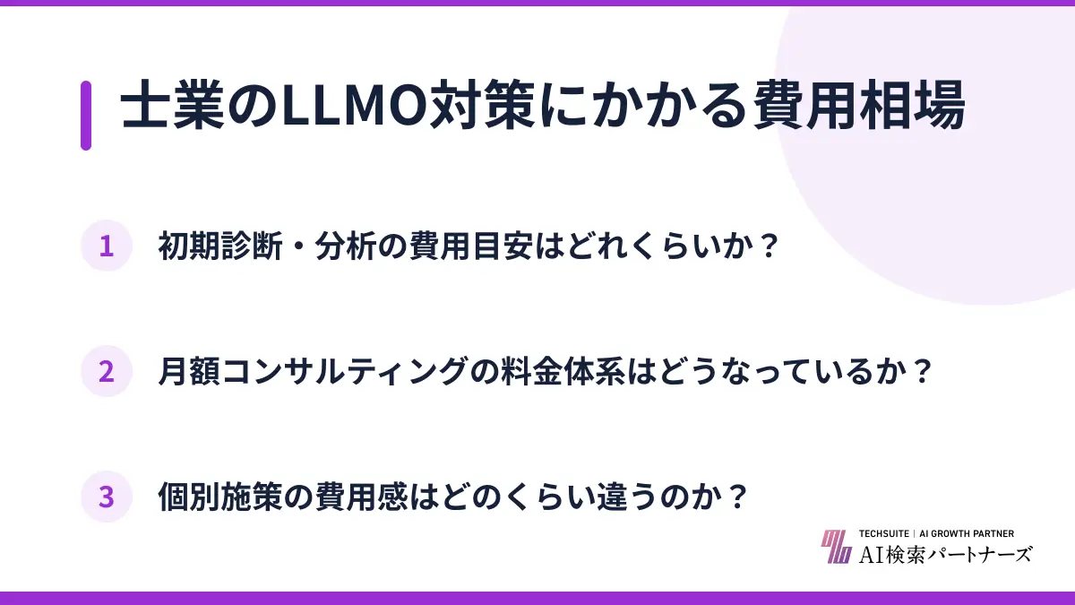 士業のLLMO対策にかかる費用相場