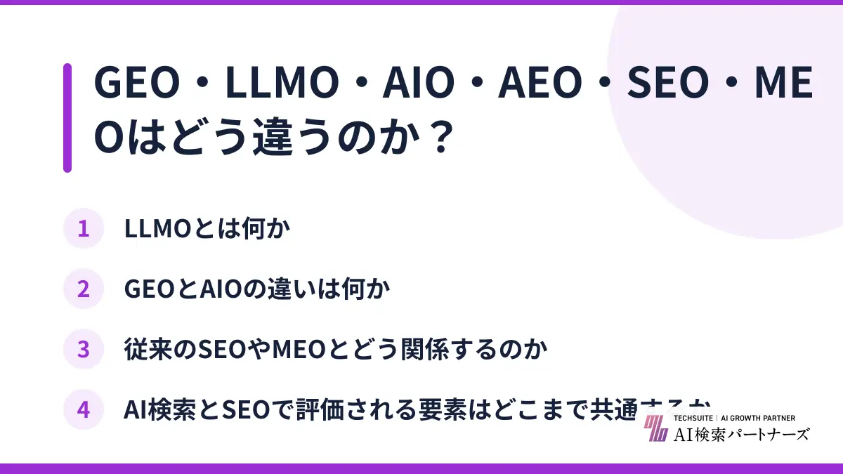 GEO・LLMO・AIO・AEO・SEO・MEOはどう違うのか？